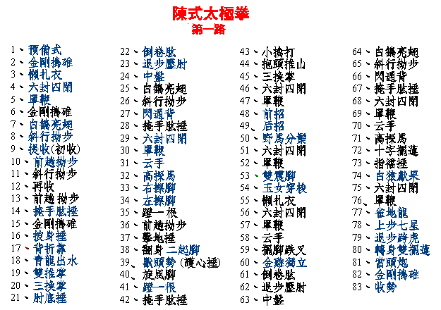 Chan's Tai Chi 83 Form
